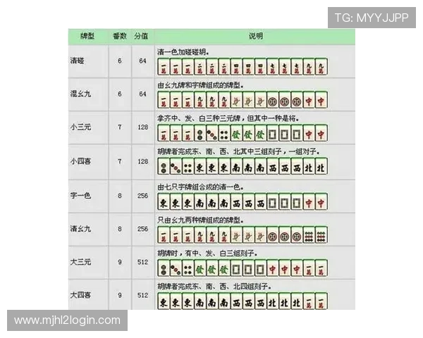PG电子平台上的金沙麻将胡牌规则全面解析